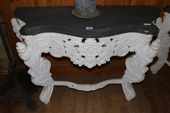 Pr painted console tables(-)